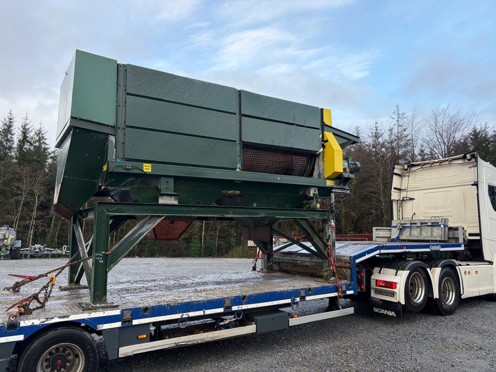 Turmec Tromell Screener